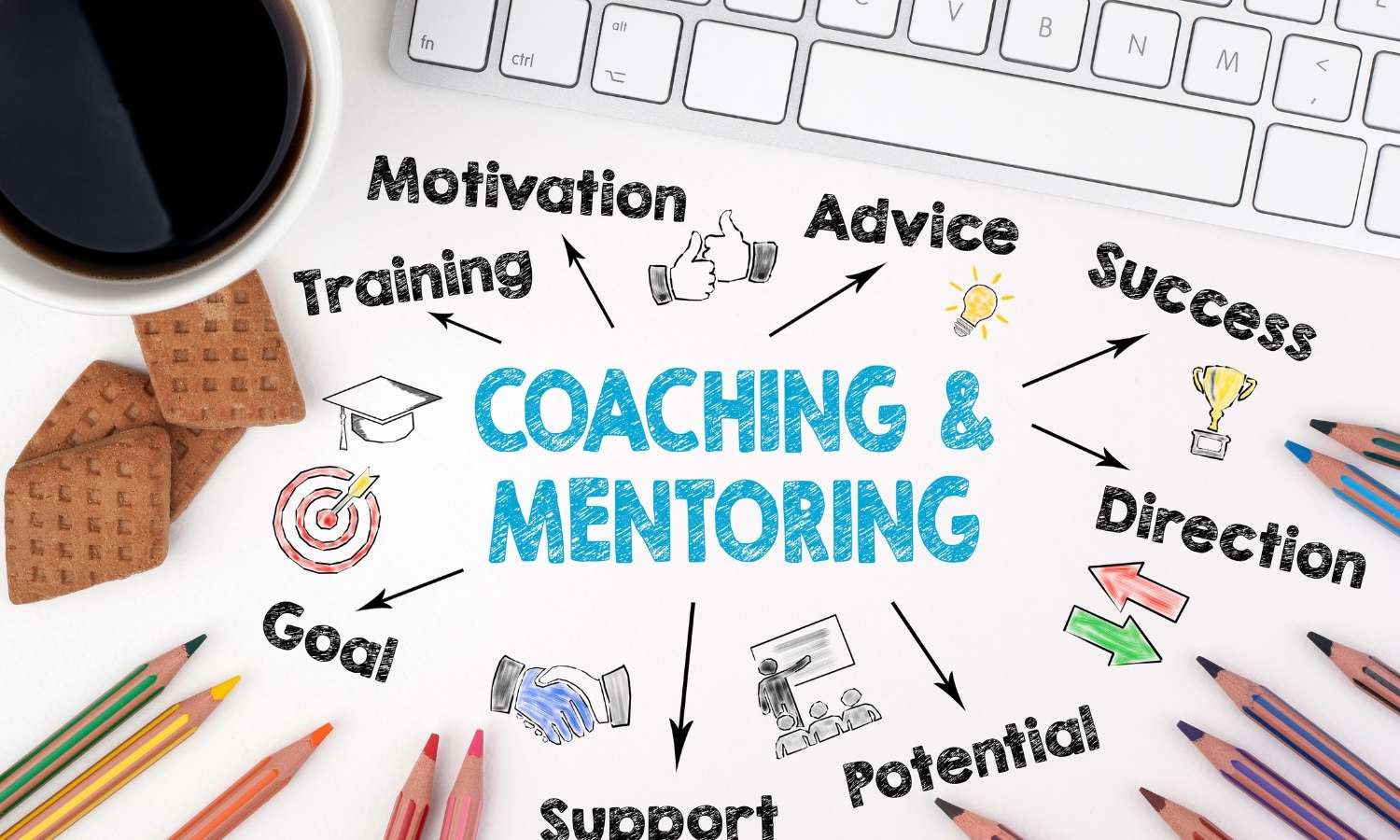 mentoring i coaching